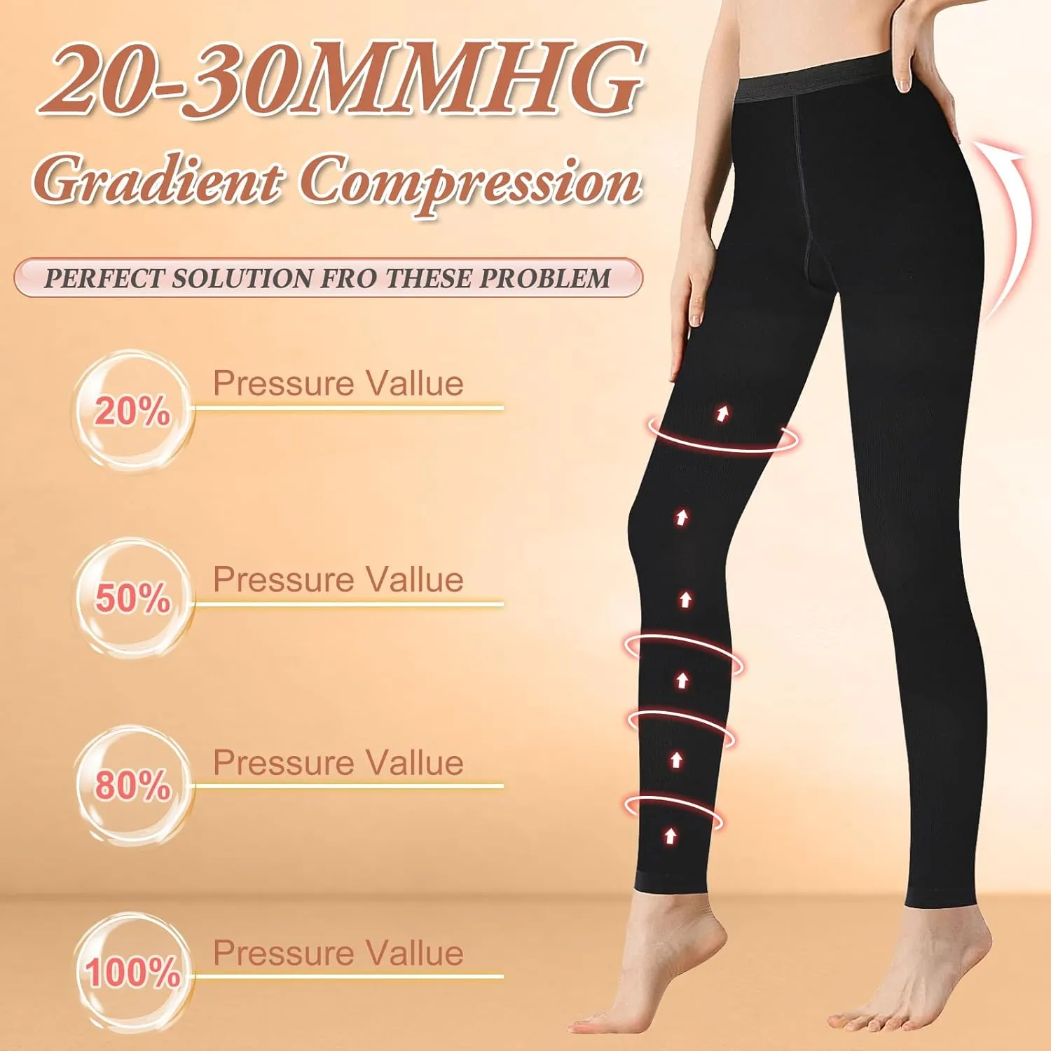 2 Pairs Medical Compression Pantyhose for Women, 20-30mmHg Graduated Support Tight Pants, Opaque Footless