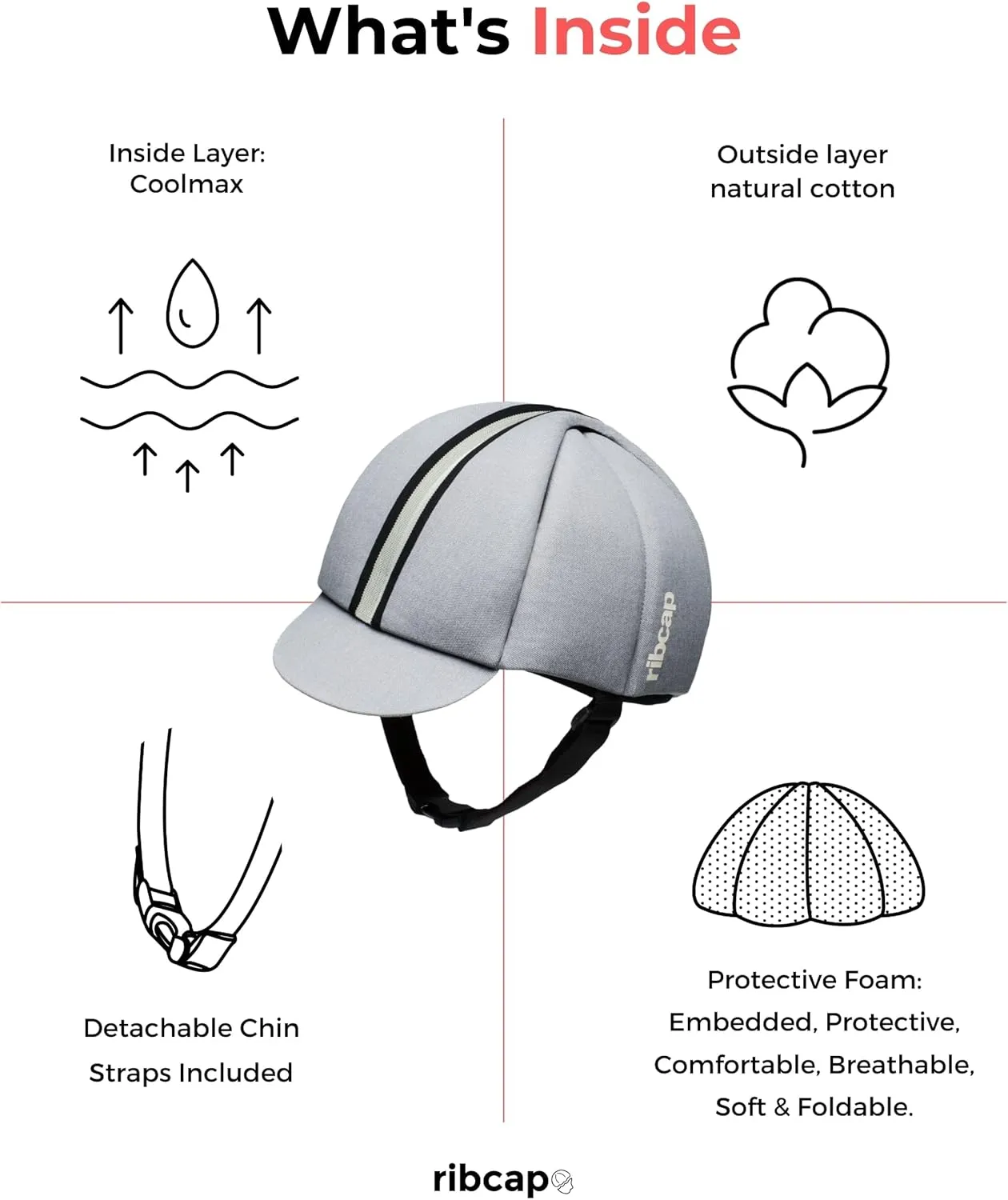 Ribcap Hardy Medical Grade Protective Helmet | Platin | Soft Helmet for Epilepsy | Protective Helmet for Seizures | Fashionable and No Stigma