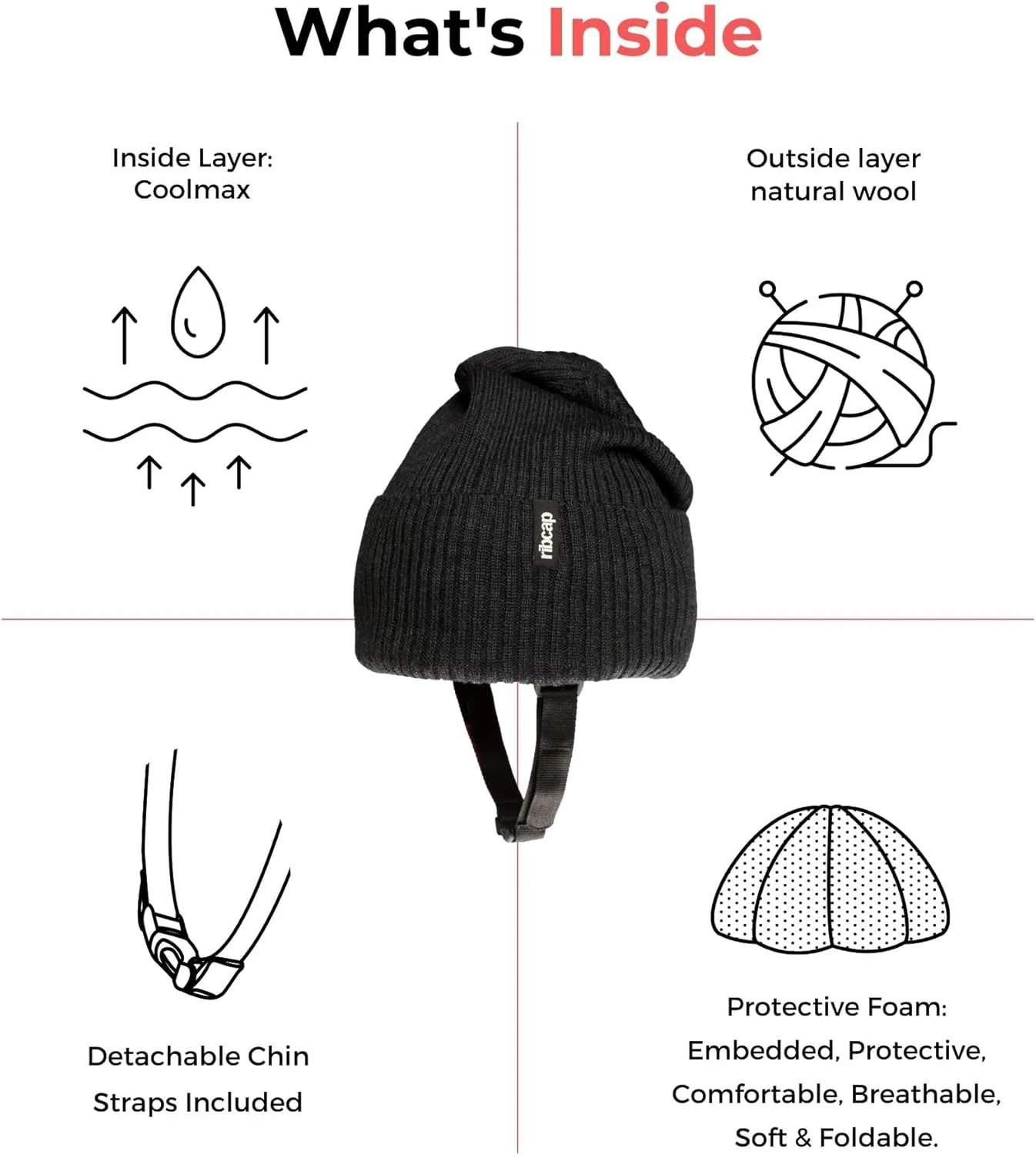 Ribcap Lenny Medical Grade Protective Helmet | Anthracite | Large (Head Circumference 23-24") | Soft Helmet for Epilepsy | Protective Helmet for Seizures | Fashionable and No Stigma