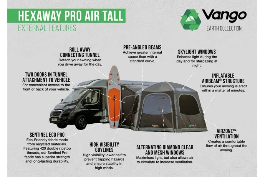 Vango HexAway Pro Air High Drive Away Awning